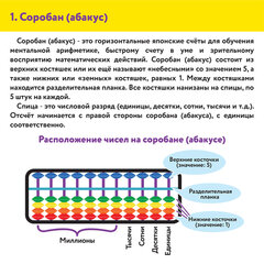 Счеты Абакус (соробан) радужные ЮНЛАНДИЯ &laquo;Ментальная арифметика&raquo;, 13 разрядов кнопка обнуления, 106239
