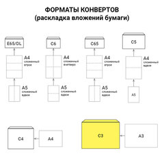 Конверты С3 (330&times;410 мм) КРАФТ, без клея, 90 г/<wbr/>м<sup>2</sup>, КОМПЛЕКТ 300 шт., треугольный клапан