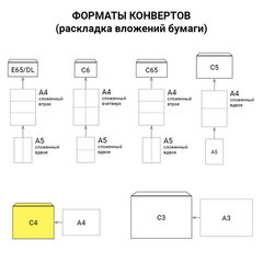 Конверты С4 (229&times;324 мм), отрывная лента, 100 г/<wbr/>м<sup>2</sup>, КОМПЛЕКТ 50 шт., BRAUBERG, 112184