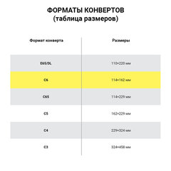 Конверты С6 (114&times;162 мм) КРАФТ, клей, 90 г/<wbr/>м<sup>2</sup>, КОМПЛЕКТ 1000 шт., треугольный клапан