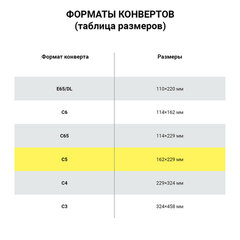 Конверт-пакеты ПОЛИЭТИЛЕН С5 (162&times;229 мм) до 150 листов, отрывная лента, &laquo;Куда-Кому&raquo;, КОМПЛЕКТ 50 шт., BRAUBERG, 112200