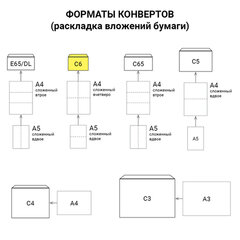 Конверты С6 (114&times;162 мм) КРАФТ, клей, 90 г/<wbr/>м<sup>2</sup>, КОМПЛЕКТ 50 шт., треугольный клапан, BRAUBERG, 112363
