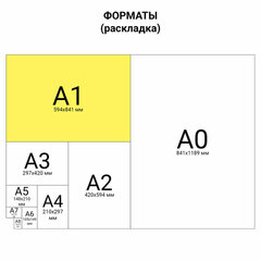 Ватман формат А1 (610&times;860 мм), 1 лист, плотность 200 г/<wbr/>м<sup>2</sup>, ГОЗНАК Краснокамск