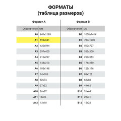 Ватман формат А1 (610&times;860 мм), 1 лист, плотность 200 г/<wbr/>м<sup>2</sup>, ГОЗНАК Краснокамск