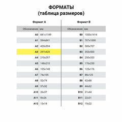 Бумага для цветной лазерной печати БОЛЬШОЙ ФОРМАТ (297&times;420), А3, 120 г/<wbr/>м<sup>2</sup>, 200 л., BRAUBERG, 115380