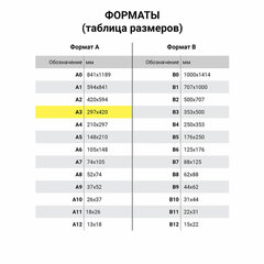Бумага для пастели ФАКТУРНАЯ, А3, в папке, 15 листов, ЧЕРНАЯ, 270 г/<wbr/>м<sup>2</sup>, BRAUBERG ART, 117758