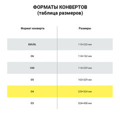 Конверты С4 (229&times;324 мм), отрывная лента, 80 г/<wbr/>м<sup>2</sup>, КОМПЛЕКТ 250 шт., внутренняя запечатка, STAFF, 118669