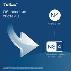 Салфетки Tellus/<wbr/>TORK (Система NS4) ПРЕМИУМ, 2-слойные, КОМПЛЕКТ 20 шт., 200 шт., белые, 773100