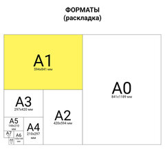 Ватман А1 (610&times;860 мм), 1 лист, плотность 200 г/<wbr/>м<sup>2</sup>, ГОЗНАК С-Пб, упаковка по 300 листов, водяной знак