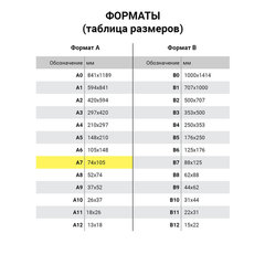 Блокнот МАЛЫЙ ФОРМАТ А7 75&times;105 мм, 40 л., гребень, картон, клетка, HATBER, &laquo;INSIDE Стиль&raquo;, 004691