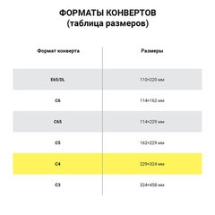 Конверты С4 (229&times;324 мм), отрывная лента, 100 г/<wbr/>м<sup>2</sup>, КОМПЛЕКТ 25 шт., BRAUBERG, 121852