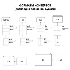 Конверт-пакеты Е4+ объемный (300&times;400&times;40 мм) до 300 листов, крафт-бумага, отрывная полоса, КОМПЛЕКТ 25 шт., 302127.25