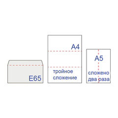 Конверты Е65 (110&times;220 мм) ПРАВОЕ ОКНО, отрывная лента, 80 г/<wbr/>м<sup>2</sup>, КОМПЛЕКТ 1000 шт.