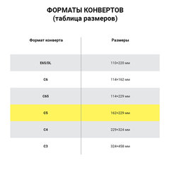 Конверты С5 (162&times;229 мм), отрывная лента, &laquo;Куда-Кому&raquo;, 80 г/<wbr/>м<sup>2</sup>, КОМПЛЕКТ 1000 шт.