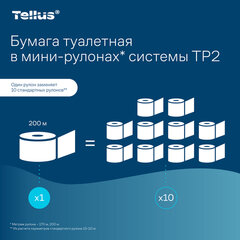 Бумага туалетная 170 метров, Tellus/<wbr/>TORK (Система T2) PREMIUM, КОМПЛЕКТ 12 рулонов, 2-слойная, белая, 120243