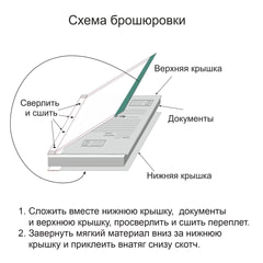 Папка архивная для переплета А4 (310&times;215 мм), 100 мм, без клапанов, переплетный картон/<wbr/>бумвинил