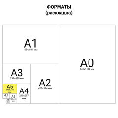 Блокнот А5, 146&times;205 мм, 80 л., гребень, картон, жесткая подложка, клетка, ОФИСМАГ, синий, 129867