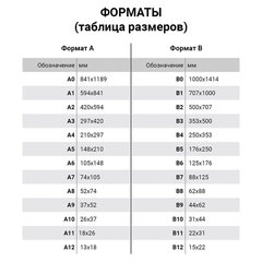 Бумага для пастели (1 лист) FABRIANO Tiziano А2+ (500&times;650 мм), 160 г/<wbr/>м<sup>2</sup>, темно-синий, 52551042