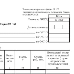 Бланк бухгалтерский, офсет, &laquo;Товарно-транспортная накладная&raquo;, А4 (198&times;275 мм), СПАЙКА 100 шт., STAFF, 130135