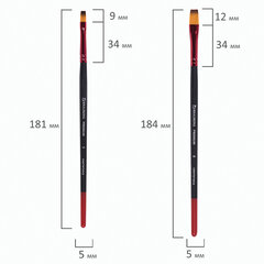 Кисти BRAUBERG PREMIUM, набор 5 шт. (синтетика, круглая № 1, 3, 5, плоская № 5, 8), блистер, 201024