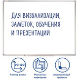 Доска магнитно-маркерная 90х120 см, алюминиевая рамка, ГАРАНТИЯ 10 ЛЕТ, STAFF, 235463