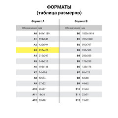 Коврик (мат) для резки 3-слойный, А3 (450&times;300 мм), настольный, зеленый, 3 мм, KW-trio, 9Z201