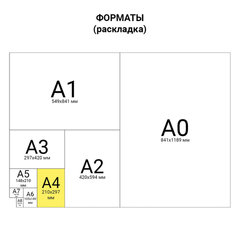 Тетрадь бумвинил, синий, А4 (большой формат), 96 л., скоба, офсет №1, белая бумага, клетка, STAFF, 403410