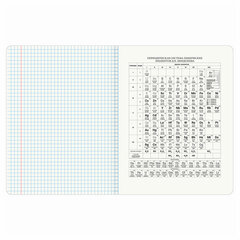 Тетрадь предметная &laquo;СИЯНИЕ ЗНАНИЙ&raquo; 48 л., глянцевый лак, ХИМИЯ, клетка, BRAUBERG, 404531