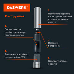 Мельница для специй, 4 уровня помола, электрическая, с подсветкой, PM-1, DASWERK (ДАСВЕРК), 456619