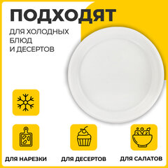 Одноразовые тарелки десертные, КОМПЛЕКТ 100 шт., пластик, d=170 мм, БЮДЖЕТ, белые, ПС, холодное/<wbr/>горячее, LAIMA, 600942