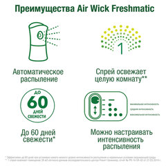 Сменный баллон 250 мл, AIRWICK &laquo;Лимон и женьшень&raquo;, для автоматических освежителей, универсальный