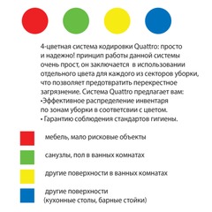 Салфетка VILEDA PROFESSIONAL &laquo;ПВАмикро&raquo;, КОМПЛЕКТ 5 шт., искусственная замша, зеленая, 35&times;38 см, 143593
