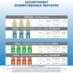 Перчатки МНОГОРАЗОВЫЕ латексные ЛЮБАША &laquo;ЭКОНОМ&raquo;, хлопчатобумажное напыление, размер 9-10, XL (очень большой), желтые, вес 34 г, 603786