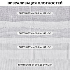 Полотно ВАФЕЛЬНОЕ отбеленное, рулон 0,45&times;50 м, плотность 140 (±10) г/<wbr/>м<sup>2</sup>, LAIMA, 604754, ГС