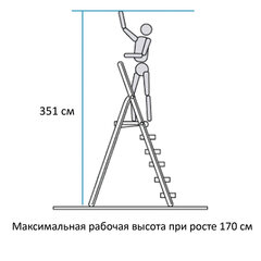 Стремянка алюминиевая 7 ШИРОКИХ СТУПЕНЕЙ 13 см, площадка 1,5 м, нагрузка 225 кг, вес 8 кг, НОВАЯ ВЫСОТА, 3117107