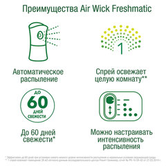 Освежитель воздуха автоматический со сменным баллоном 250 мл, AIRWICK Pure, &laquo;Цветущая сакура&raquo;