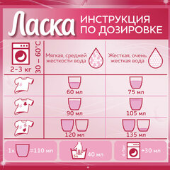 Гель для стирки 1 л ЛАСКА &laquo;Для цветного&raquo;, концентрат