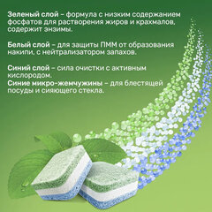 Таблетки для посудомоечных машин 100 шт. CLEAN&FRESH &laquo;ALL-in-1&raquo;
