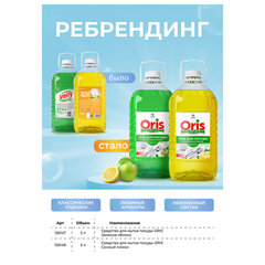 Средство для мытья посуды 5 кг, GRASS VELLY/<wbr/>ORIS &laquo;Зеленое яблоко&raquo;, концентрат, ПЭТ