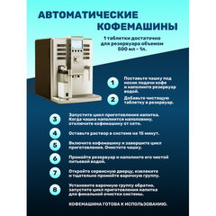 Таблетки для очистки кофемашин 12 шт., CLEAN&FRESH