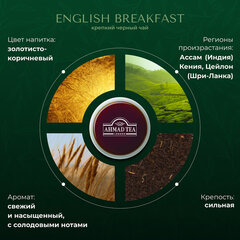 Чай листовой AHMAD &laquo;English Breakfast&raquo; черный среднелистовой 200 г
