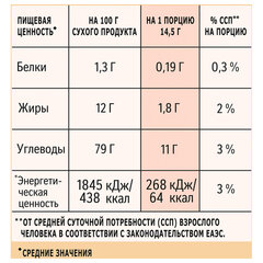Кофе растворимый порционный NESCAFE &laquo;3 в 1 Мягкий&raquo;, КОМПЛЕКТ 20 пакетиков по 14,5 г