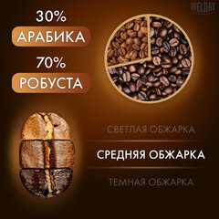 Кофе в зернах WELDAY (ВЭЛДЭЙ) &laquo;Mokka&raquo;, 1 кг, БРАЗИЛИЯ