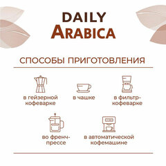 Кофе в зернах Poetti &laquo;Arabica&raquo; 1 кг, арабика 100%