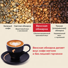 Кофе в зернах JULIUS MEINL &laquo;Caffe Crema Premium Collection&raquo; 1 кг, ИТАЛИЯ