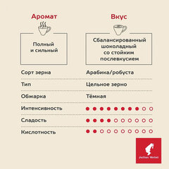Кофе в зернах JULIUS MEINL &laquo;Caffe Crema Intenso Trend Collection&raquo;, 1000 г, ИТАЛИЯ
