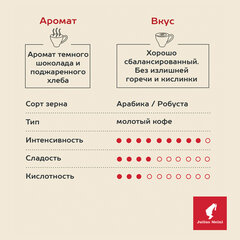 Кофе молотый JULIUS MEINL &laquo;Prasident Classic Collection&raquo;, 220 г, ИТАЛИЯ