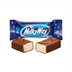 Батончики мини MILKY WAY &laquo;Minis&raquo; шоколадные, 2,5 кг