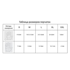 Перчатки латексные смотровые, 50 пар (100 штук), размер 7-8, M (средний), DERMAGRIP Classic