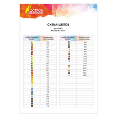 Картина стразами (алмазная мозаика) 40&times;50 см, ОСТРОВ СОКРОВИЩ &laquo;Дары осени&raquo;, без подрамника, 662416